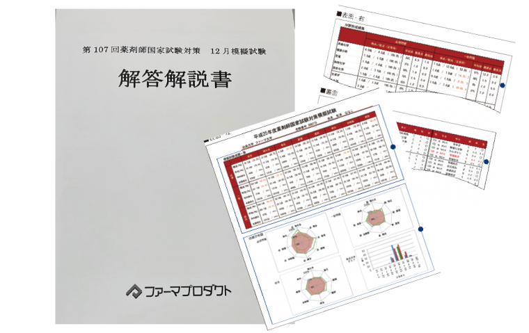 ファーマ模擬試験用紙