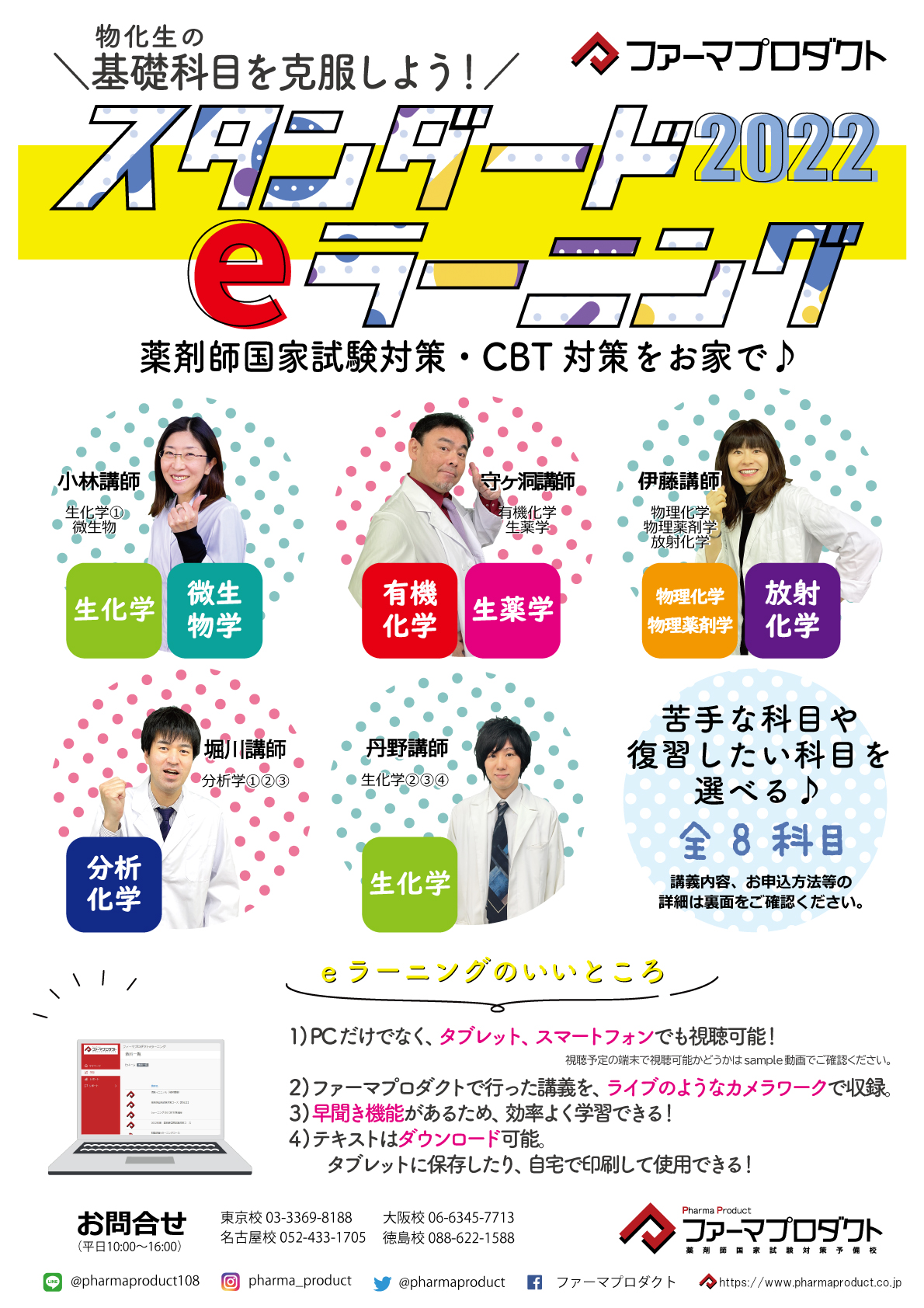ファーマプロダクト e-Learning資料(薬理、実務以外)