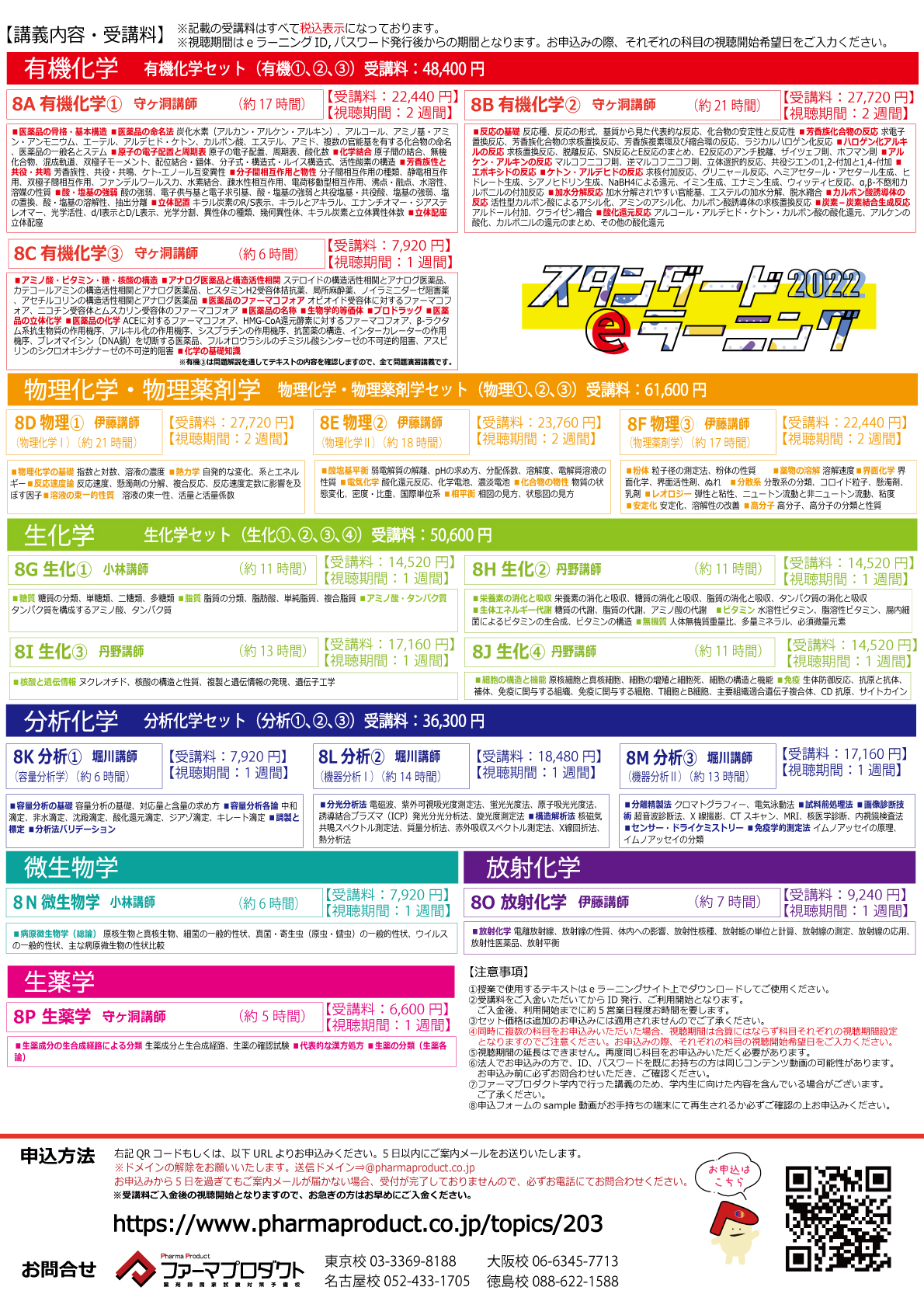 ファーマプロダクト e-Learning資料(薬理、実務以外)