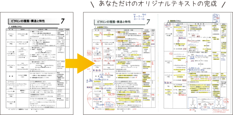 あなただけのオリジナルテキストの完成